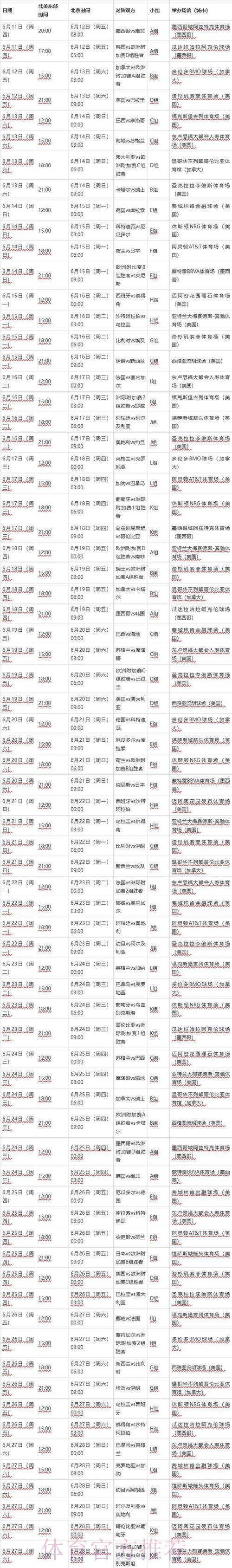 2026年世界杯赛程时间及精彩赛事安排