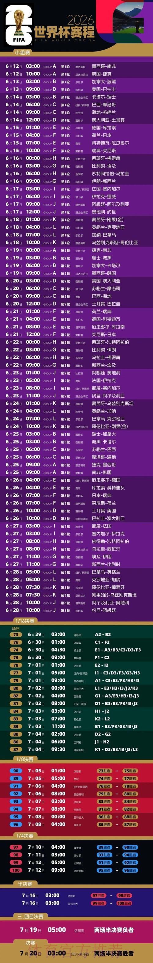 2026年世界杯赛程时间及精彩赛事安排