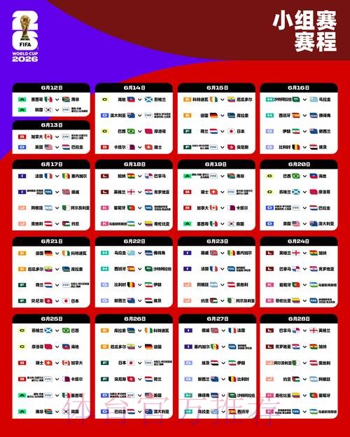 全面解析202X世界杯小组赛分组及赛程安排