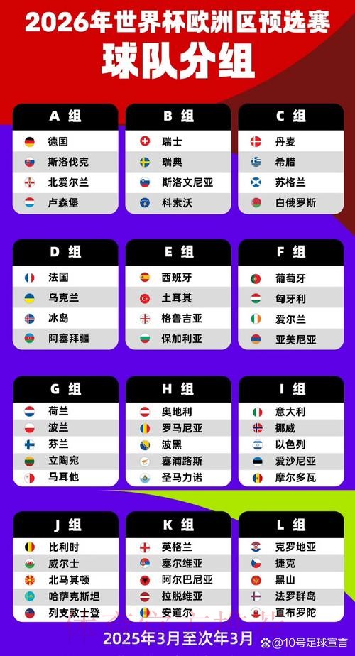 全面解析202X世界杯小组赛分组及赛程安排