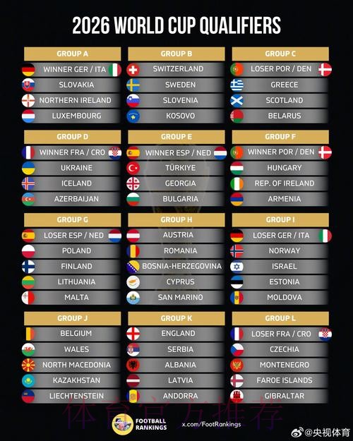 全面解析：2026年世界杯投注平台排行榜